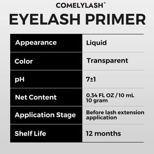 Eyelash Primer GP1 specification chart showing 0.34 fl oz / 10 mL and use before lash extension application