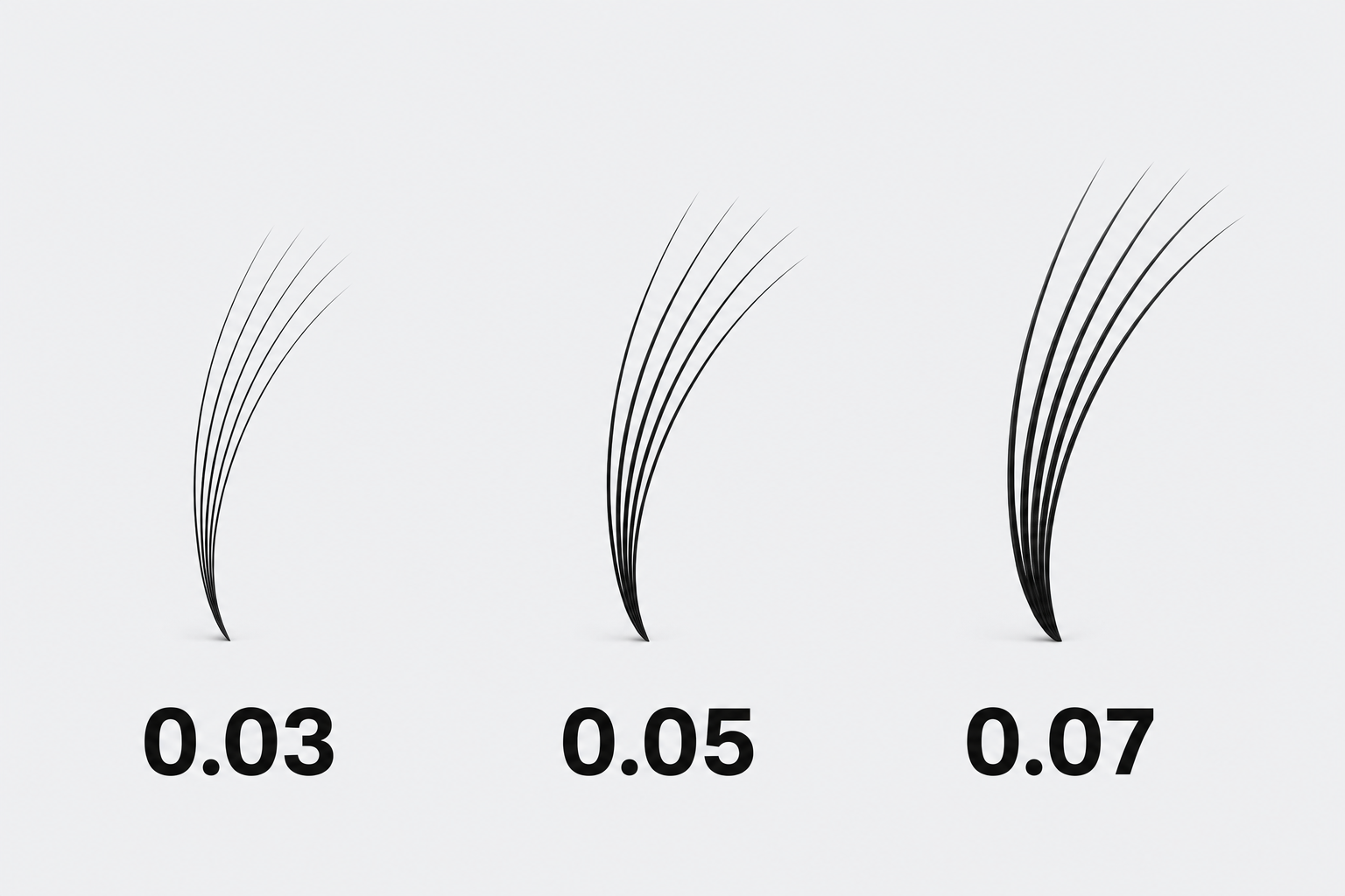 Comparison of 0.03, 0.05 and 0.07 lash extension diameters