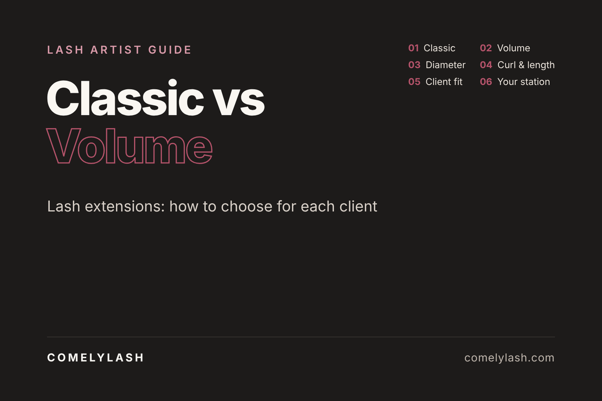 Classic vs Volume lash extensions guide for lash artists from COMELYLASH