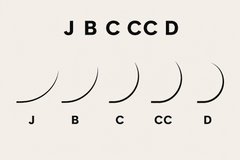 J, B, C, CC and D lash curl comparison chart