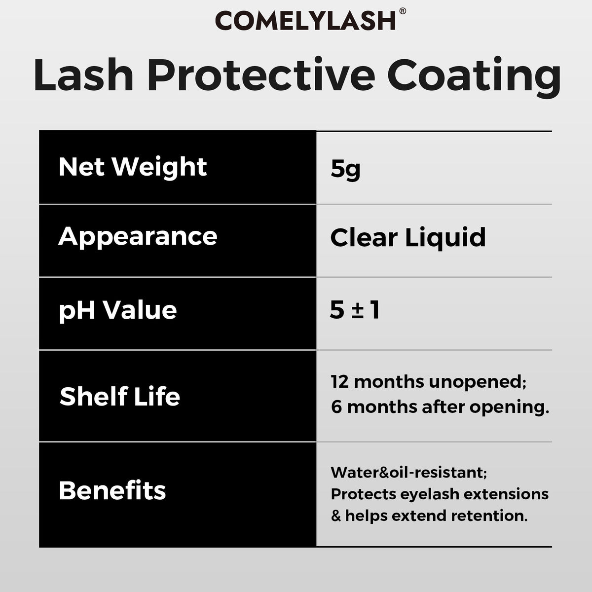 COMELYLASH lash protective coating specifications and benefits chart