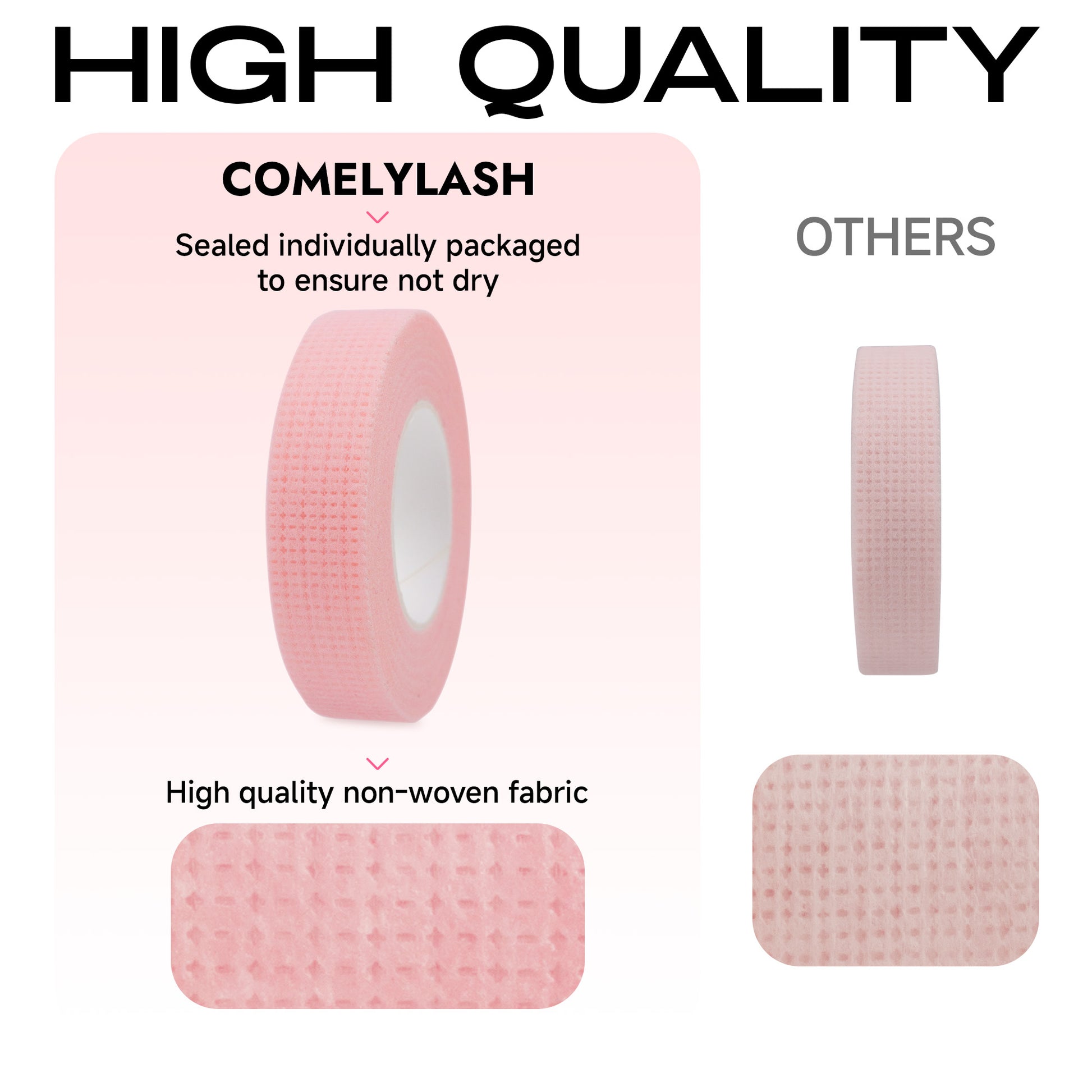 COMELYLASH individually packaged non-woven lash tape