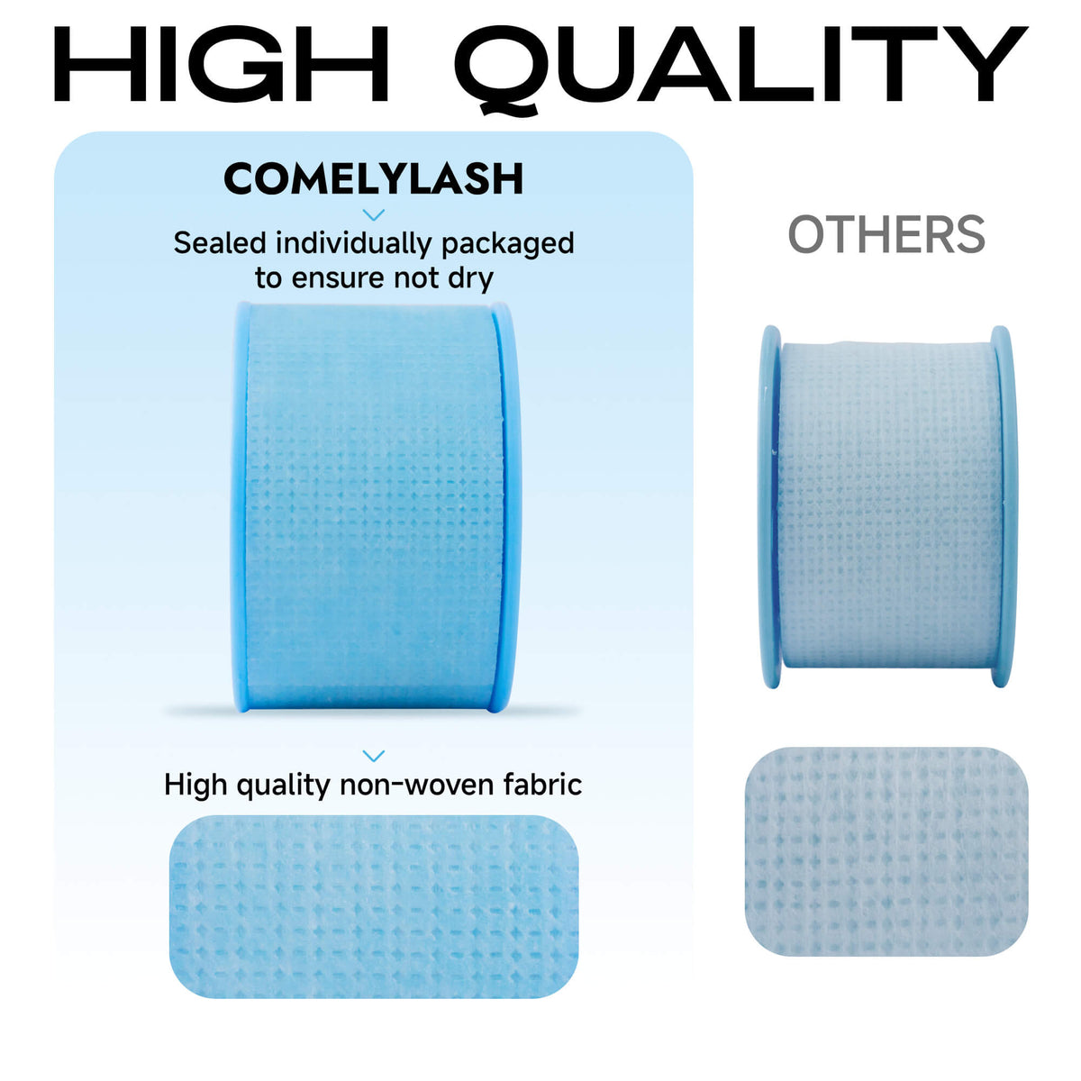 COMELYLASH individually sealed non-woven lash tape
