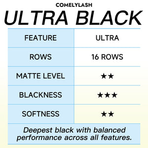 Comelylash Ultra Black lash tray features: 16 rows, matte level, blackness and softness