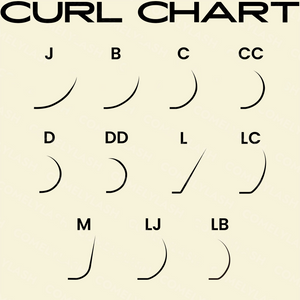 Ultra Black lash extension curl chart showing J, B, C, CC, D, DD, L, LC, M, LJ and LB curls